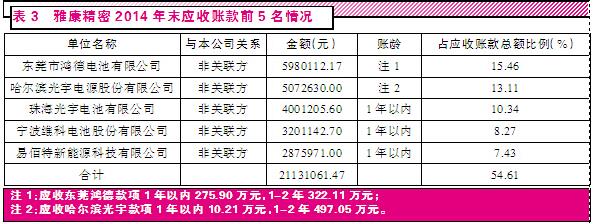 1477018750987018989.jpg 3.jpg