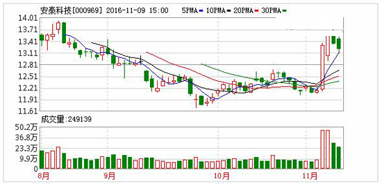 1478676376031007566.jpg 大.jpg