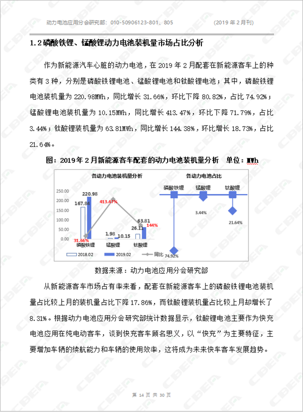2019中國新能源車用動力電池市場分析月報——客車(2月刊)