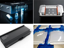 更先進(jìn)的電池焊接解決方案，打造輕質(zhì)、節(jié)能、高密度的能源未來(lái)