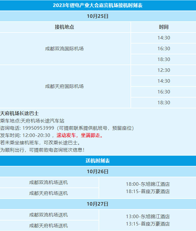 參會攻略 | 2023中國(遂寧)國際鋰電產業大會開幕在即【附最新詳細議程】 參會攻略 | 2023中國(遂寧)國際鋰電產業大會開幕在即【附最新詳細議程】