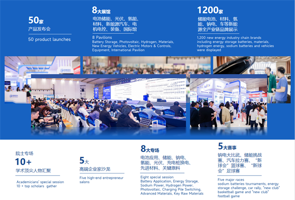 智啟雙碳，綠動未來！CLNB 2024新能源產業博覽會邀您5月相約蘇州