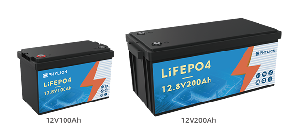 戶外用電方案專家正在候場!2024深圳房車露營展星恒亮點(diǎn)前瞻