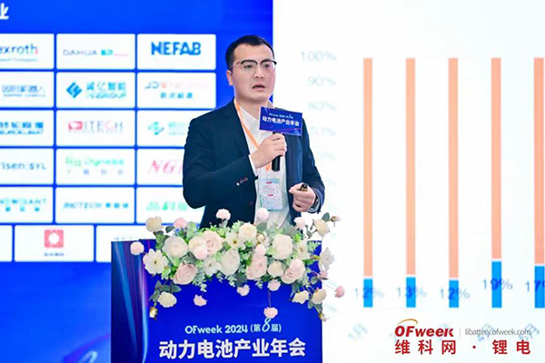 高朋滿座!盛況空前!“OFweek 2024新能源產業協同發展大會”圓滿落幕 高朋滿座!盛況空前!“OFweek 2024新能源產業協同發展大會”圓滿落幕