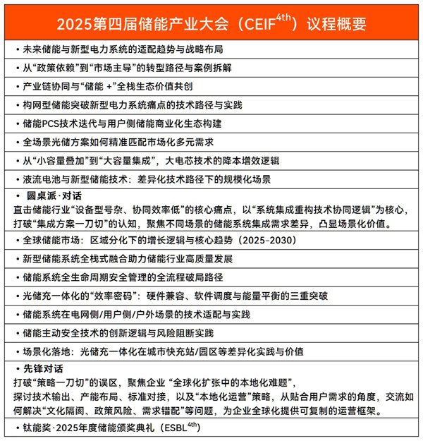 聚焦“十五五”儲(chǔ)能發(fā)展!2025第四屆儲(chǔ)能產(chǎn)業(yè)大會(huì)將于10月11日在上海盛大開(kāi)啟 聚焦“十五五”儲(chǔ)能發(fā)展!2025第四屆儲(chǔ)能產(chǎn)業(yè)大會(huì)將于10月11日在上海盛大開(kāi)啟