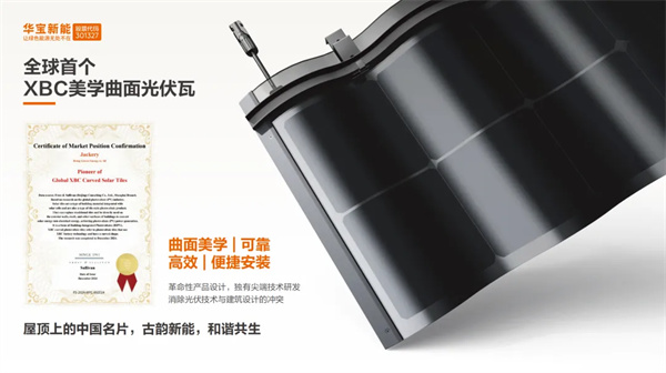 華寶新能美學曲面光伏瓦入選 2025《時代周刊》最佳發明,綠色能源創新再獲認可! 華寶新能美學曲面光伏瓦入選 2025《時代周刊》最佳發明,綠色能源創新再獲認可!
