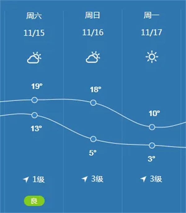 【參會指南】第十屆動力電池應用國際峰會（CBIS2025）